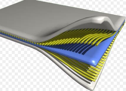 Image for Composite Materials Market Size, Demand, Growth And Industry Development Trends By 2021-2026 with ID of: 4980440