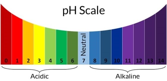Image for Dye-Sensitized Solar Cell (DSSC) with ID of: 4982777