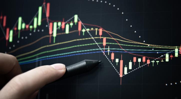 Image for Technical Analysis Tools for Traders Market Share is Expected To Get Massive Growth Profits by 2026 with ID of: 4987120