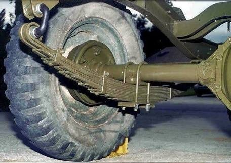 Image for Leaf Spring Market 2021 Future Estimations, Drivers and Growth Opportunities Till 2026 with ID of: 4987287