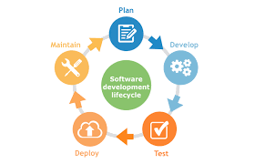 Image for Application Lifecycle Management Suites Software Market Size, Demand, Growth And Industry Development Trends By 2021-2026 with ID of: 4996278