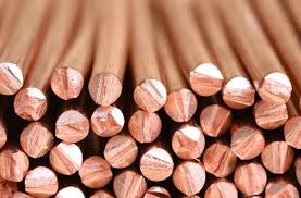 Image for Global Copper Market Share is Expected To Get Massive Growth Profits by 2026 with ID of: 5001405