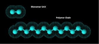 Image for Inorganic Nanomaterials with ID of: 5002795