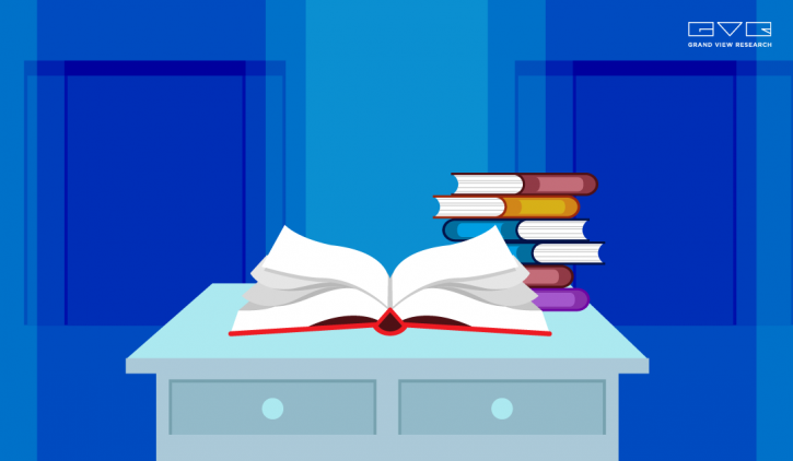 Image for Books Market Size is Expected to Experience a CAGR of 2.4% till 2028 with ID of: 5004701