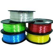 Image for Global 3D Printing Polymer Materials Market Share is Expected To Get Massive Growth Profits by 2026 with ID of: 5011475