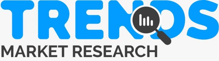 Image for Distributed Energy Generation (DEG) market Size, Trends, SWOT, PEST, Porter’s Analysis, For 2020–2030 with ID of: 5020766