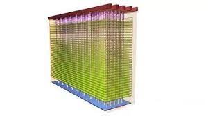 Image for 3D NAND Flash Memory Market Size, Demand, Growth And Industry Development Trends By 2021-2026 with ID of: 5021768