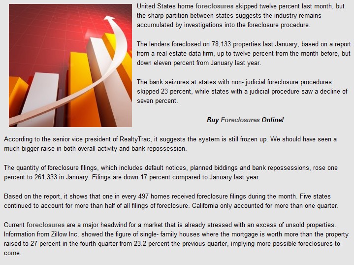Image for Foreclosure Statistics with ID of: 502328