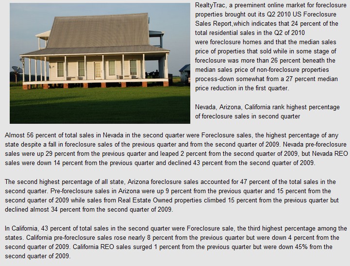 Image for Foreclosure Statistics with ID of: 502336