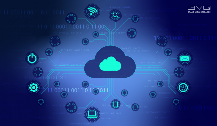 Image for Cloud Computing Market Size Worth $1,554.94 Billion By 2030 with ID of: 5029752
