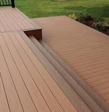 Image for Composite Decking Market Share, Trends, Product Estimates & Strategy Framework To, 2021-2026 with ID of: 5032933