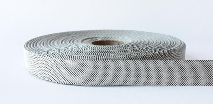 Image for Webbing Market Size, Trends, Report, Scope, Demand, Opportunity and Forecast 2021-2026 with ID of: 5044831