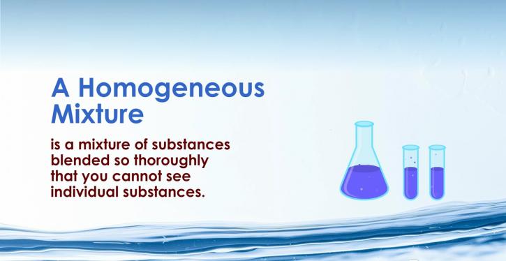 Image for Understanding Homogeneous Mixtures with ID of: 5052824