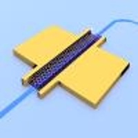 Image for Absorptive Modulator Market Share is Expected To Get Massive Growth Profits by 2026 with ID of: 5075560