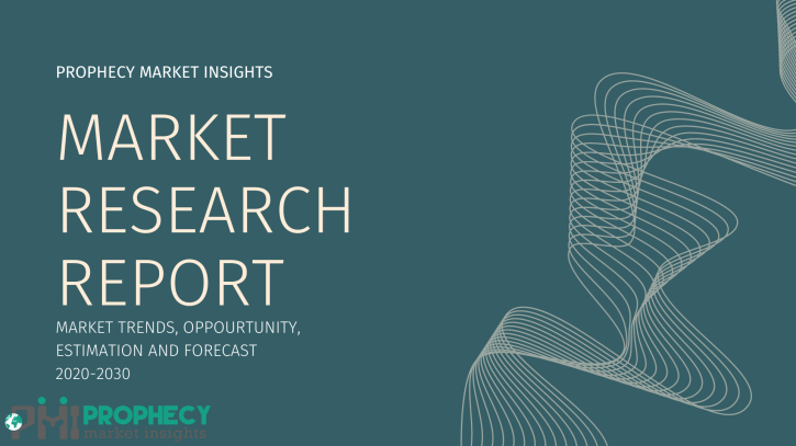 Image for Global Dynamic Random Access Memory (DRAM) Market is estimated to be US$ 258.62 billion by 2030 with a CAGR of 8.9% with ID of: 5084970