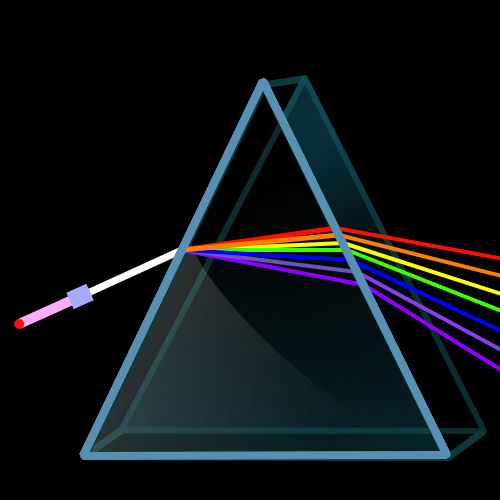 Image for Global Prisms Market Share is Expected To Get Massive Growth Profits by 2026 with ID of: 5092938