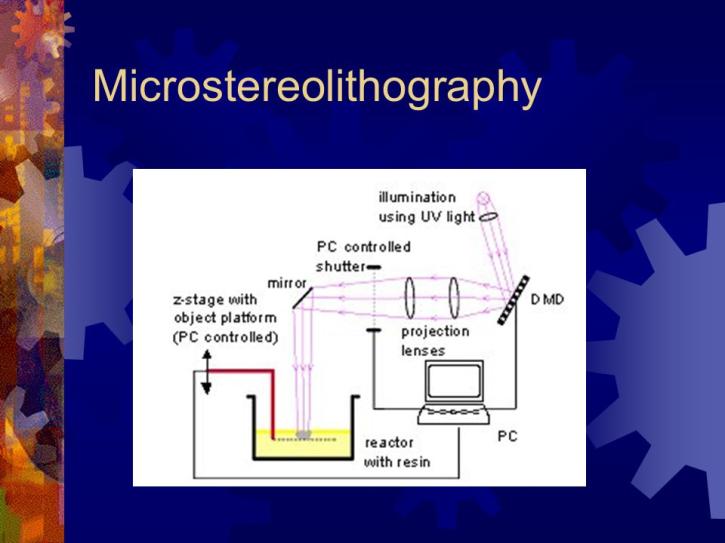Image for Microstereolithography Market Size, Growth Opportunities, Historical Data, Emerging Trends & Forecast To, 2027 with ID of: 5105193