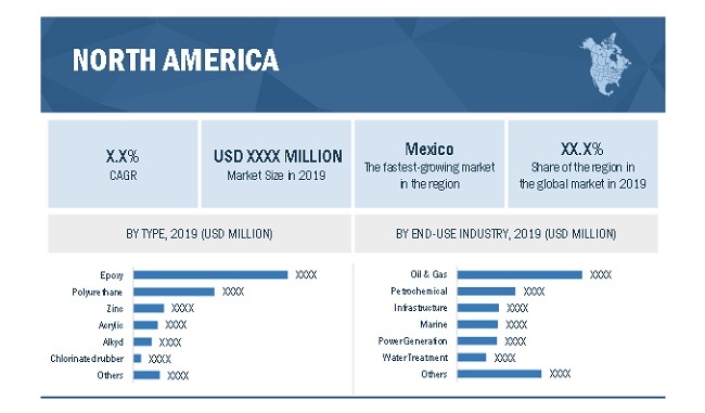 Image for Solvent-based technology is estimated to account for the largest share Corrosion Protection Coatings Market with ID of: 5107004