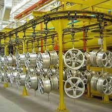Image for Overhead Conveyor System Market Size, Demand, Growth And Industry Development Trends By 2021-2026 with ID of: 5112621