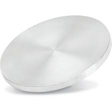 Image for Global Aluminum Target Market Share is Expected To Get Massive Growth Profits by 2026 with ID of: 5112821