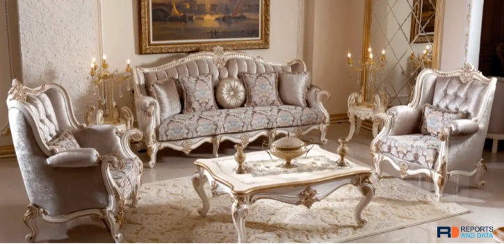 Image for Luxury Furniture Market Size, Revenue, Trends, Competitive Landscape Study & Analysis, Forecast To 2027 with ID of: 5112978