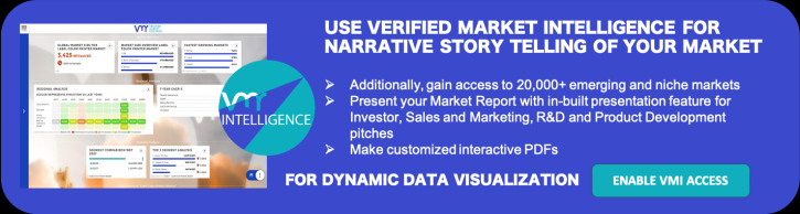 Image for Go beyond static data and explore the world of dynamic insights with ID of: 5118242