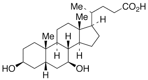 Image for Ursodeoxycholic Acid API Market Share, Trends, Product Estimates & Strategy Framework To, 2021-2026 with ID of: 5122839