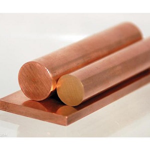 Image for Electrolytic Copper Market Size, Demand, Growth And Industry Development Trends By 2021-2026 with ID of: 5122845