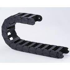 Image for Global Drag Chains Market Share is Expected To Get Massive Growth Profits by 2028 with ID of: 5125877