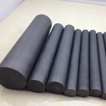 Image for Isotropic and Extruded Graphite Market Size 2022 | Business Overview, Opportunities and Forecast to 2028 with ID of: 5129952