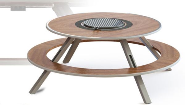 Image for Outdoor Cooking Table Market Share is Expected To Get Massive Growth Profits by 2028 with ID of: 5134092