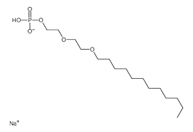 Image for Polyoxyethylene Polyoxypropylene Ether Market Size, Demand, Growth And Industry Development Trends By 2022-2028 with ID of: 5134126
