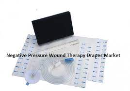 Image for Negative Pressure Wound Therapy Dressing Kits Market Share is Expected To Get Massive Growth Profits by 2028 with ID of: 5138545