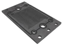 Image for Bipolar Plates Market Size, Demand, Growth And Industry Development Trends By 2022-2028 with ID of: 5138670