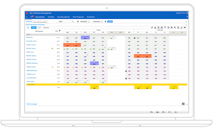 Image for Nurse Scheduling Software Market 2022 Future Estimations, Drivers and Growth Opportunities Till 2028 with ID of: 5141357