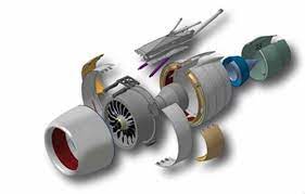 Image for Aero Engine Nacelles Market Share is Expected To Get Massive Growth Profits by 2028 with ID of: 5153516