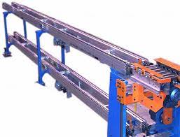 Image for Chain Conveyor Systems Market Size, Demand, Growth And Industry Development Trends By 2022-2028 with ID of: 5168897
