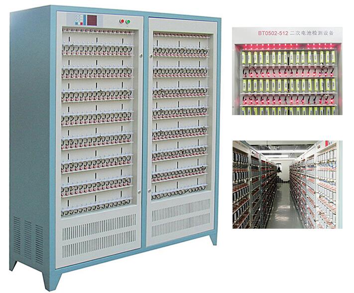 Image for Lithium Battery Formation and Grading and Testing Machine Market 2022 Future Estimations, Drivers, Trends and Growth Opportunities Till 2028 with ID of: 5169903