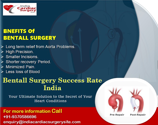 Image for Bentall Surgery Offering Remarkable Techniques with ID of: 5179829