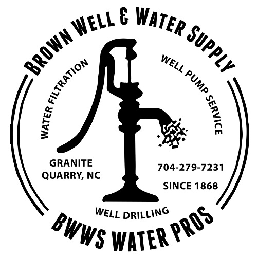 Image for Brown Well Supply with ID of: 5185527