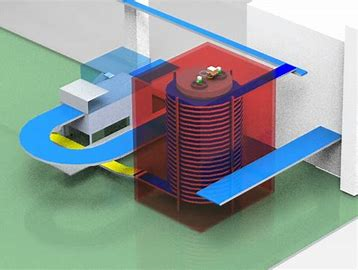 Image for Spiral Pasteurizers Market 2022 Future Estimations, Drivers, Trends and Growth Opportunities Till 2028 with ID of: 5190770