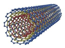 Image for Carbon Nanotubes for Battery Market Size, Demand, Growth And Industry Development Trends By 2022-2028 with ID of: 5191456