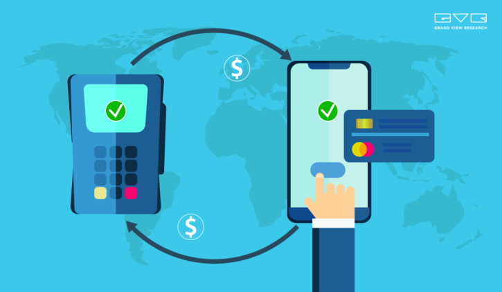 Image for Mobile Payment Market Size is Expected to Experience a CAGR of 35.3% till 2030 with ID of: 5199675