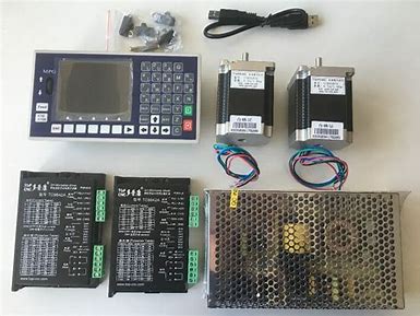 Image for 2-Axis CNC Controller Market Size 2022 | Business Overview, Opportunities and Forecast to 2028 with ID of: 5203203