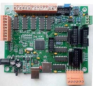 Image for Multi-Axis CNC Controller Market 2022 Industry Forecast & Leading Key Players Analysis Report by 2028 with ID of: 5204485