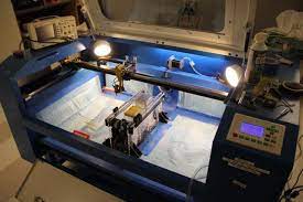 Image for Global SLS 3D Printer Market Share is Expected To Get Massive Growth Profits by 2028 with ID of: 5205002