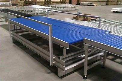 Image for Roller Conveyor Systems Market 2022 Future Estimations, Drivers, Trends and Growth Opportunities Till 2028 with ID of: 5207892