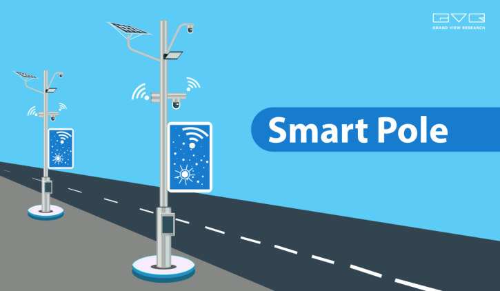 Image for Smart Pole Market Size Worth $39.72 Billion By 2030 with ID of: 5218619