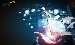 Image for Batch and Process Manufacturing ERP Market Share is Expected To Get Massive Growth Profits by 2028 with ID of: 5221715