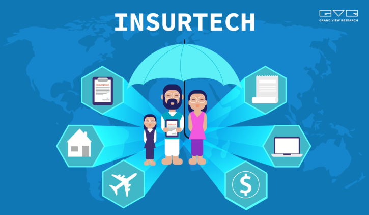 Image for Insurtech Market Worth $152.43 Billion By 2030 with ID of: 5221832